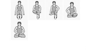 Padmasana: Steps and benefits, Steps | 101yogasan