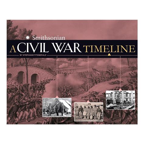 A Civil War Timeline | United Art & Education