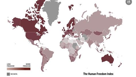 The Human Freedom Index - 2017