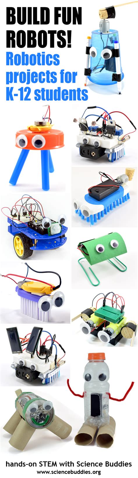 Ideas For Robotics Projects 2025 You Have No Idea Meaning 2025 - Cheap ...