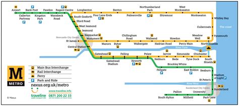 Tyne And Wear Metro | Dovetail Games Forums