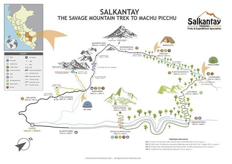 5 Day Salkantay Trek to Machu Picchu in Peru - Tony Travels