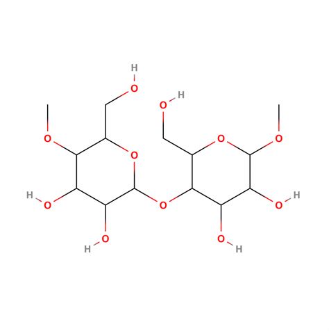 Cellulose Gum | Ingredient | INCIGuide