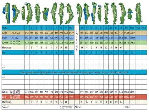 Scorecard - Delray Beach Golf Club