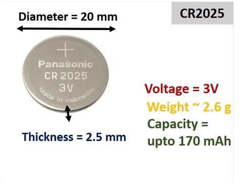 Guide to CR2025 Battery Equivalent, Voltage & More