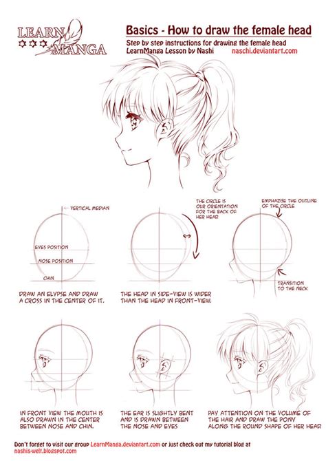 Learn Manga: How to draw the female head side by Naschi on DeviantArt