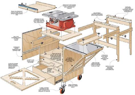 Table Saw Workstation | Woodsmith Plans - A mobile base, fold-up wings, plus infeed and outfeed ...