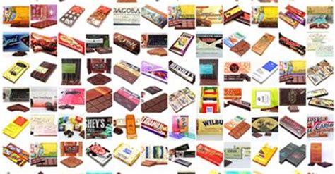 European Candy Bars - How many have you eaten?