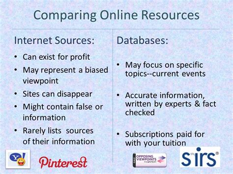 Getting Started with Research - Library Research - Subject & Course ...