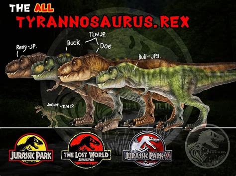 the all tyranosaurusus rex is shown in three different colors