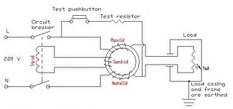 14+ Earth Leakage Relay Circuit Diagram | Robhosking Diagram