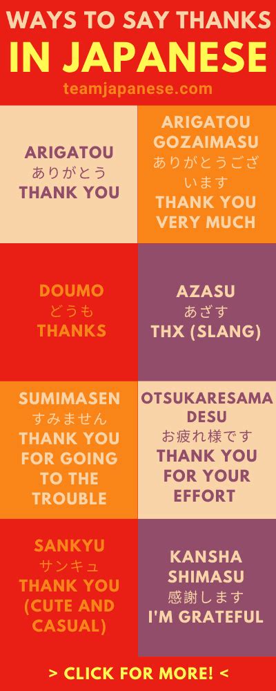 How To Say ‘Thank You’ In Japanese - Team Japanese