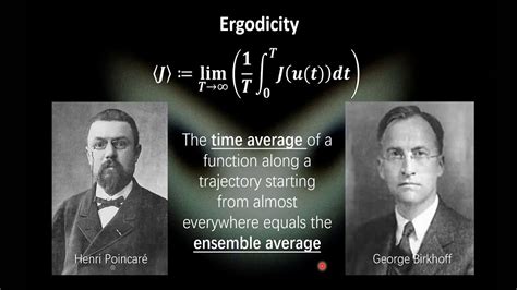 What is Ergodicity? - YouTube