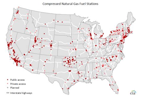 The Push for Compressed Natural Gas Personal-Use Vehicles – Blogs by data management Experts ...