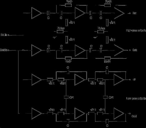 Understanding the Linkwitz-Riley Crossover Schematic: A Comprehensive Guide