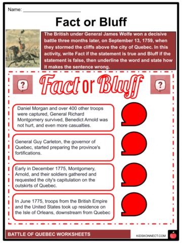 Battle of Quebec Facts & Worksheets | Background, Importance