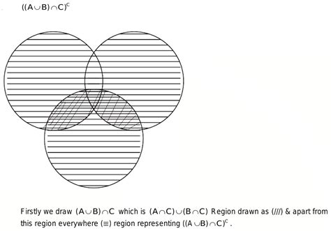 47. Venn diagram of ((A union b) intersection c) whole complement