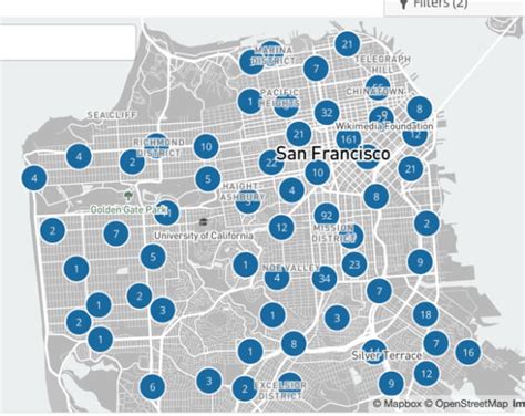 San Francisco Crime: is SF safe for tourists? Tips from a local. (2024)