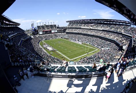 new stadium – Temple Football Forever