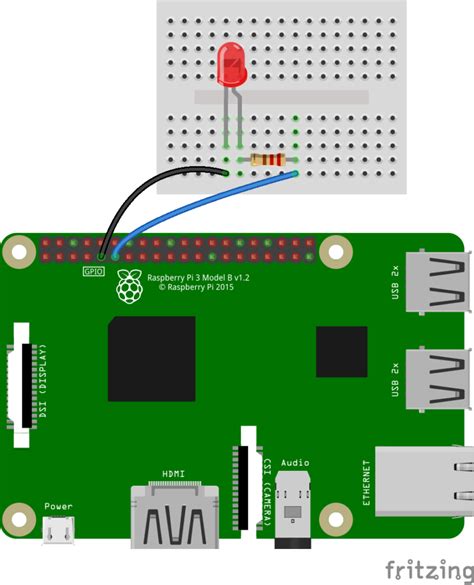 Raspberry pi LED Blink