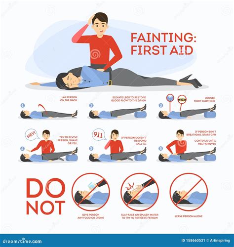 Fainting First Aid. What To Do in Emergency Situation Stock Vector - Illustration of rescue ...