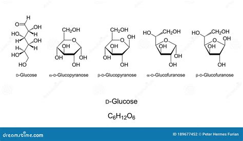 Structure Chimique De Monosaccharide De Dextrose De Glucose ...