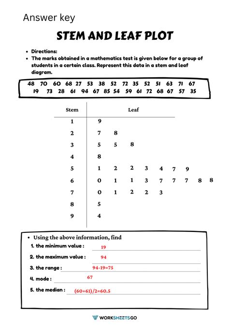 Stem And Leaf Plot Worksheets | WorksheetsGO