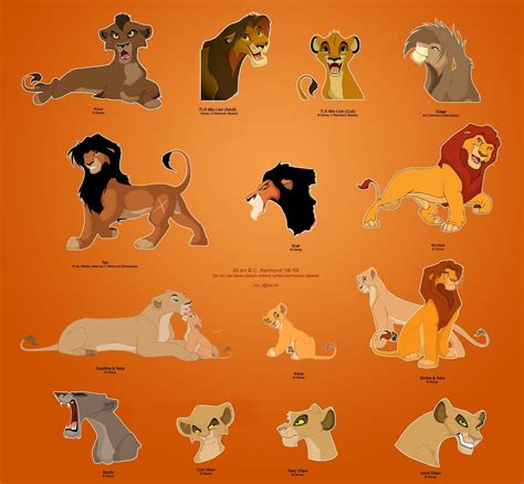 The Lion King 2:Simba's Pride Fan Art: Lion King 2 | Lion king art, The lion king characters ...