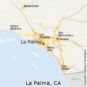 La Palma, CA