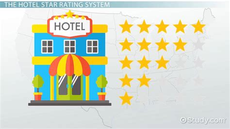 Hotel Star Rating System | Overview, History & Comparisons - Lesson | Study.com