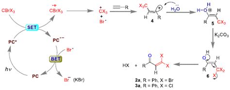 Activation of C-Br Bond of CBr4 and CBrCl3 Using 9-Mesityl-10-methylacridinium Perchlorate ...