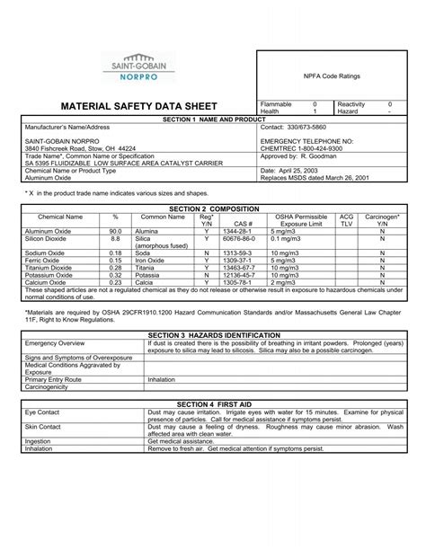 Saint-Gobain NorPro, MSDS for SA5395 Low Surface Area Alumina ...