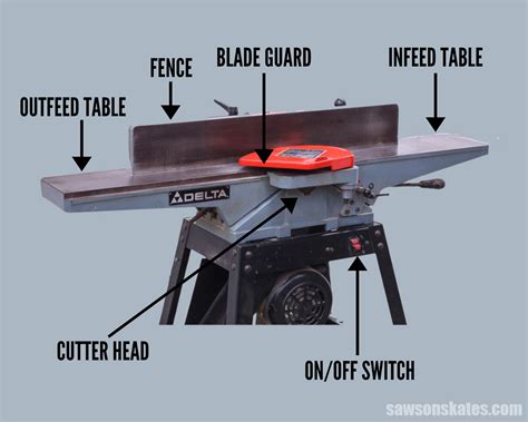 Jointer vs Planer (Differences & Which to Buy First) | Saws on Skates®