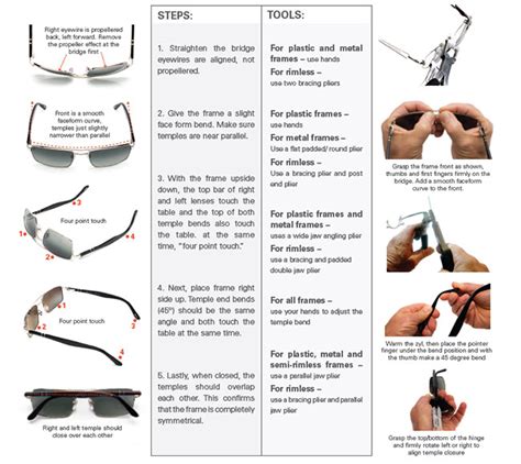 Fitting Frames: Before Delivery