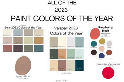 Paint Color Predictions for 2023 - Love Remodeled