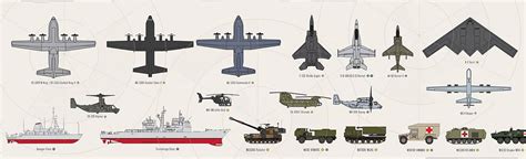 Combat Vehicles of the U.S. Military [Infographic]