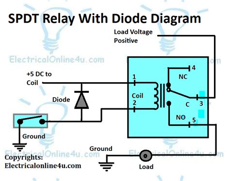 Relay Control Circuit Diagram