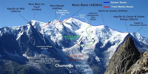 UKC Articles - How to Climb Mont Blanc - The Two Easiest Routes