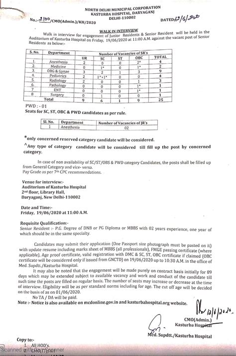 Kasturba Hospital Recruitment 2024 - Delhi Govt Jobs Website @20govt.com