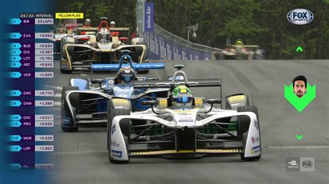 Formula E Highlights: Rome ePrix - YouTube