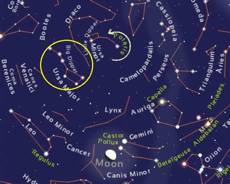 The Big Dipper Asterism - Facts & Info - The Planets