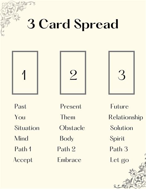 3 Card Spread // Tarot 3 Card Spread // Oracle 3 Card Spread ...