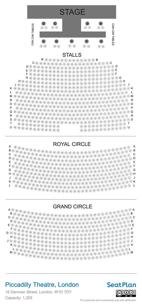 Piccadilly Theatre London Seating Plan & Seat View Photos | SeatPlan