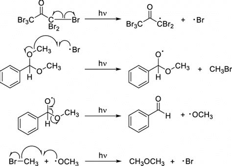 Proposed mechanism for deprotection of benzaldehyde dimethyl acetal ...