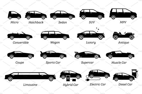 Types of Cars Vehicles Sizes Icons | Icons ~ Creative Market