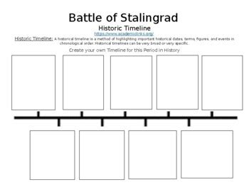 Battle of Stalingrad ONLINE TIMELINE ASSIGNMENT (WORD) by BAC Education