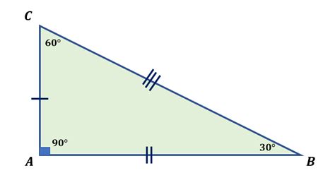 Scalene Triangles | Measuring, Properties, Types, Examples,