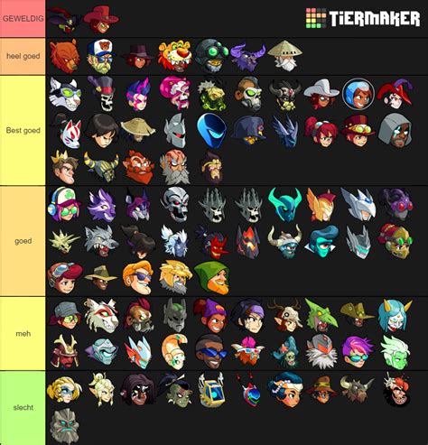 Brawlhalla all skins Tier List (Community Rankings) - TierMaker