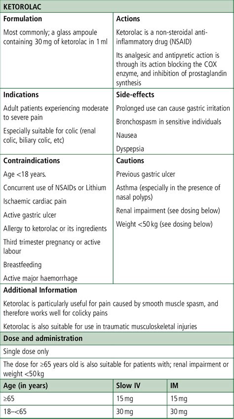 [PDF] A review of ketorolac as a prehospital analgesic | Semantic Scholar