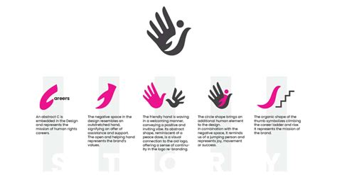 7 Things to Consider When Designing a Human Rights Logo | Human Rights Careers